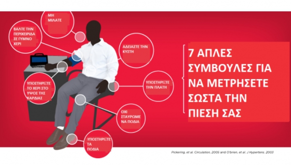 7 συμβουλές για τη μέτρηση της πίεσης