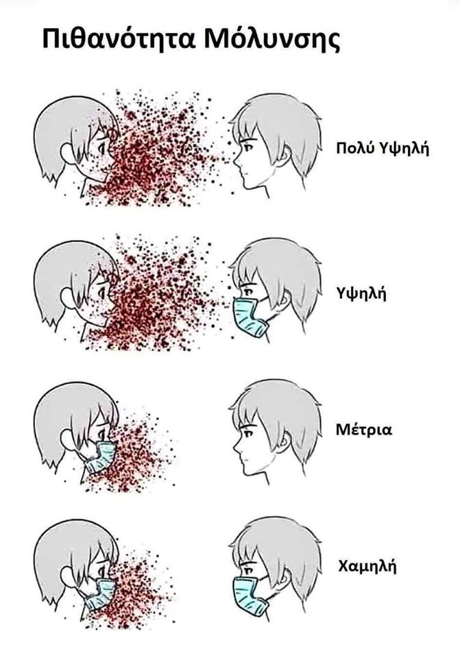 metafora stagonidion me kai xoris maska